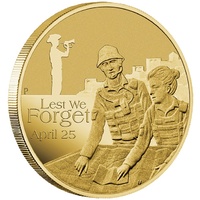 2017 ANZAC Day: Lest We Forget - Australian Intelligence Corps Uncirculated $1 Perth Mint Coin in Card image